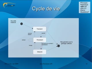 ●Principes
                                                                                                ●Historique
                                                                                                ●JPA 1.0



                                         Cycle de vie                                           ●JPA 2.0

                                                                                                ●Démo

                                                                                                ●Questions?




        Nouvelle
        instance



                                          Transient


                                remove            persist
                                detach



                      refresh             Persistant
                                                                          Récupération par le
                                                 Fermeture du context /    garbage collector
                                                 serialisation
                                 merge




                                           Détaché




JUG Lyon / oct 2009                           Java Persistent API                                     16
 