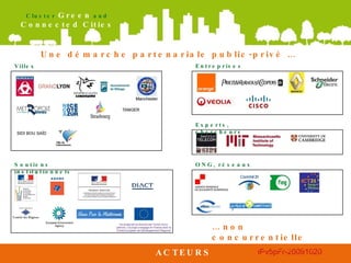 ACTEURS Une démarche partenariale public-privé … …  non concurrentielle  et co-constructive Villes Entreprises Experts, chercheurs ONG, réseaux Soutiens institutionnels 