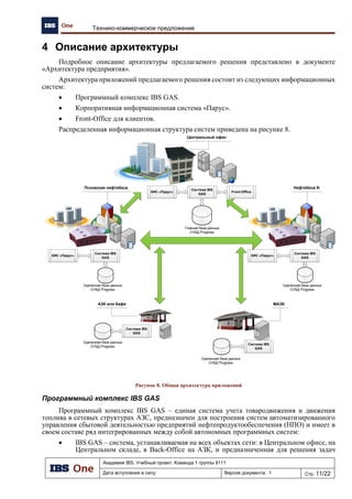 Академия IBS. Учебный проект. Команда 1 группы 9111
Дата вступления в силу: 13.12.2009 Версия документа: 5 Стр: 22/32
Проект подготовки тендерного предложения. Отчет об обследовании предприятия.
5.2.4 Прием продуктов фасовки со склада фасовки масел
№ Операция Исполнитель Вход Источник Выход Получатель
1 Прием продукции
фасовки со склада
фасовки
Товаровед
Кладовщик
Приходна
я
накладная
НБ Регистрация
прихода в
КСУ
Товаровед и
кладовщик НБ
Рис. 23. Диаграмма бизнес-процесса.
5.2.5 Передача СТ централизованной схемы поставки на
собственные АЗК
№ Операция Исполнитель Вход Источник Выход Получатель
1 Перемещение
товаров на АЗК с
ЦС
Кладовщик
Товаровед
Центрального
склада
Зявка АЗК
на СТ
План
отгрузки СТ
на АЗК
Расходная
накладная
Регистрация
в КСУ
Товаровед
Кладовщик
Товар передан
на склад НБ
Передача
продукции
фасовки на
склад НБ
Приходная
накладная
Товаровед ЦС
Кладовщик ЦС
Перемещение
товаров на
месте
складирования
Прием
продукции
фасовки
Товар размещен
Товар принят
на склад НБ
Регистрация
прихода
фасовки на
склад НБ
Товар
зарегестрирова
н на складе НБ
КСУ
 