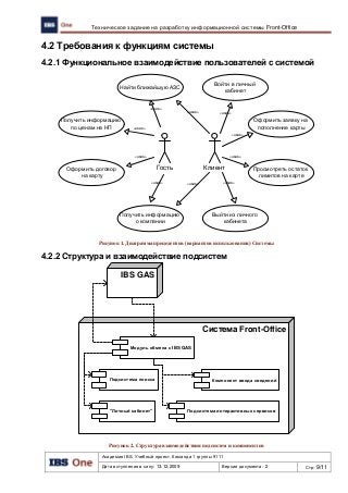 Академия IBS. Учебный проект. Команда 1 группы 9111
Дата вступления в силу: 13.12.2009 Версия документа: 2 Стр: 9/11
Техническое задание на разработку информационной системы Front-Office
4.2 Требования к функциям системы
4.2.1 Функциональное взаимодействие пользователей с системой
КлиентГостьОформить договор
на карту
Оформить заявку на
пополнение карты
Просмотреть остаток
лимитов на карте
Получить информацию
по ценам на НП
Найти ближайшую АЗС
Войти в личный
кабинет
Выйти из личного
кабинета
Получить информацию
о компании
«uses»
«uses»
«uses»
«uses» «uses»
«uses» «uses»
«uses»
«uses»
«uses»
Рисунок 1. Диаграмма прецедентов (вариантов использования) Системы
4.2.2 Структура и взаимодействие подсистем
Система Front-Office
Компонент ввода сведений
Модуль обмена с IBS GAS
IBS GAS
Подсистема поиска
"Личный кабинет" Подсистема интерактивных сервисов
Рисунок 2. Структура взаимодействия подсистем и компонентов
 