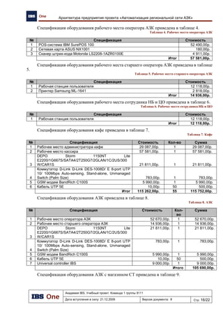 Проекты
25
Решение IBS GAS насчитывает более 1500 инсталляций
и успешно используется в сетях автозаправочных комплексов.
● Роснефть (1999 г.) – крупное внедрение
Орелнефтепродукт, ЛипецкНефтепродукт, Самаранефтепродукт,
ТверьНефтепродукт, ПензаНефтепродукт, РостовНефтепродукт,
Кедр М – более 400 АЗК
● ARNA Petroleum (2006 г.) – среднее внедрение
Проект по автоматизации сети из 30 АЗС
● Картлэнд (2002 г.) – небольшое внедрение
Пример автоматизации МАЗК за 3 дня
 