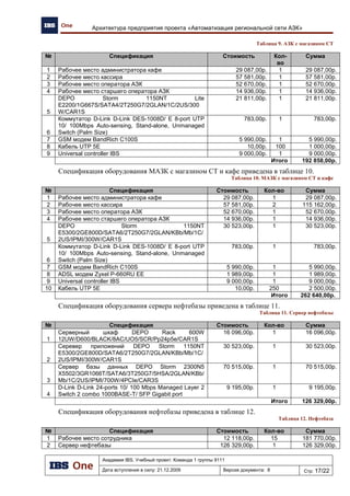 ГАРАНТИИ КАЧЕСТВА
Сухарева Надежда
26
 