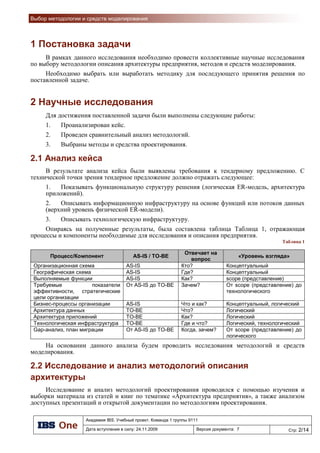 Цели проекта
33
Повысить
эффективность
функционирования
предприятия
Повысить
эффективность
работы с
заказами
Повысить
своевременность
заказов.
Сократить до
нуля отказы
Повысить
эффективность
поставок
Увеличить
прибыльность
продаж
Увеличить
эффективность
учета на
предприятии
Увеличить
стабильность
поставок
Сократить до
нуля задержки в
поставках
Повысить
гарантированно
сть поставок
Расширить
сферу товаров
и услуг
Повысить
качество сбора
и обработки
учетных данных
Повысить качество
контроля и анализа
реализации НП и
ТНП
Повысить
эффективность
механизмов
продаж
Повысить
своевременност
ь собираемой
информации
Критерии эффективности:
● Своевременность
заказов. Отсутствие
отказов.
● Гарантированность и
стабильность поставок.
Отсутствие задержек.
● Прибыльность продаж.
● Наличие статистических
данных для анализа,
прогноза и
планирования.
 