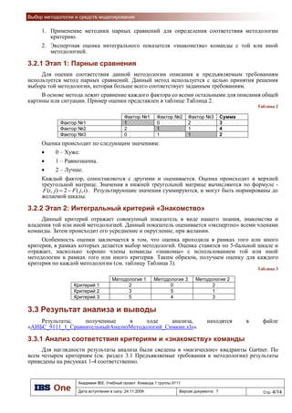 Возможности решения IBS GAS
• Учет специфики топлива
• Управление технологическим оборудованием
• Уверенная работа системы в территориально
распределенной структуре
• Оптимизация бизнес-процессов с учетом практически
любых направлений бизнеса
• Комплексность сбора данных и управления сетевой
структурой
35
Управление розничной торговлей нефтепродуктами
и ТНП в сетевой структуре АЗК
 