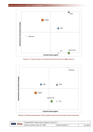Комплексный подход
● Автоматизация бизнес-процессов розничной сети
● Тиражируемое решение для АЗК, регионального и
центрального офиса и складов
● Поставка всего комплекса оборудования,
системного и прикладного ПО, выполнение работ
по монтажу, инсталляции и внедрению
● Интеграционный проект
● Программы по обучению кассиров, менеджеров
АЗК, РО и ЦО
● Регламенты и инструкции по работе с системой
для менеджеров АЗК, менеджеров по топливу,
менеджеров по сопутствующим товарам
36
 