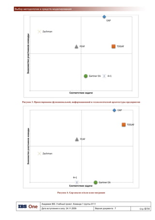 Полный учет специфики бизнеса сети АЗК
37
● Параллельный учет нефтепродуктов в литрах и килограммах
● Регистрация расчетно-книжного и фактического оборота топлива
● Управление технологическим оборудованием
● Многообразие вариантов отпуска и оплаты топлива
● Учет движения материальных ценностей: талонов, слипов и т.д.
● Сменная работа АЗК
● Поддержка нескольких вариантов управления предприятием
RS-485
RS-232
current loop
Universal controller IBS
 