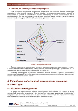 АРХИТЕКТУРА ИС
Симкин Анатолий
38
 