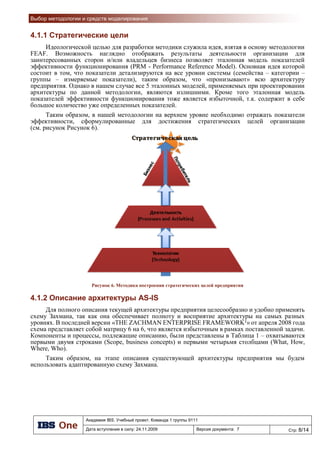 Методология описания архитектуры
39
Архитектура
данных
Архитектура
приложений
IT-
инфраструктура
• План миграцииGap-анализ
 