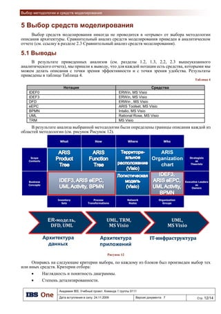 Децентрализованное управление
43
 