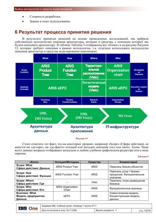 Смешанное управление
44
 