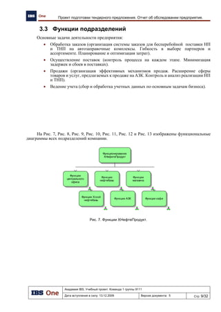 Академия IBS. Учебный проект. Команда 1 группы 9111
Дата вступления в силу: 21.12.2009 Версия документа: 2 Стр: 3/8
Анкета участника на проект «Автоматизация региональной сети АЗК»
1 Компания
1.1 Краткая информация
Компания «IBS One» - системный интегратор, специализирующийся на внедрении
современных систем управления. Компания является одним из лидеров российского рынка
консалтинга и автоматизации в области стратегического, процессного, финансового управления.
«IBS One» была основана в 1995 году и за это время зарекомендовала себя как поставщик
надежных и высокопроизводительных решений. Высокий профессионализм сотрудников
компании способствовал ее росту и быстрому продвижению на рынке.
Среди клиентов «IBS One»: «Газпром», «Лукойл», «Сургутнефтегаз», «СУАЛ», «Уралсиб»,
«Ханты-мансийская нефтегазовая компания», «Голден телеком», «МТС», «Фосагро»,
«Межрегионгаз», «Боско ди Чильеджи», «Сладко», «Центробанк», «Северсталь», «Евроцемент».
На данный момент в компании работают более 3000 человек. Более 1500 сертифицированных
специалистов.
Оборот компании в 2008 г. составил $509,7 млн. Из них на долю услуг приходиться около
50 % оборота. Компания «IBS One» присутствует не только в России, но и в странах СНГ:
Екатеринбург, Казань, Пермь, Санкт-Петербург, Белоруссия, Казахстан, Украина.
Компанией успешно реализовано более 400 проектов по постановке и автоматизации
современных систем управления от IT решений для малого и среднего бизнеса до крупных
информационных систем федерального уровня, - включая новый класс «типовых» решений, в
сферу деятельности компании также входит дистрибуция компьютерного и
телекоммуникационного оборудования международного класса.
Компания регулярно получает высокие оценки в профессиональных рейтингах («Рейтинг
DSS Consulting», «Эксперт», «Коммерсант»).
При разработке и реализации проектов консультанты «IBS One» используют рекомендации
ведущих международных стандартов: ISO/IEC 17799:2005, ISO/IEC 27001:2005, BSI (British
Standart Institute), CobiT (Control Objectives for Information and related Technology), ITIL
(Information Technology Infrastructure Library).
1.2 Партнеры
При реализации проектов компания взаимодействует со следующими партнерами.
1C Hewlett-Packard Novell
Aspentech Hummingbird Ontrack Data Recovery
APC IBM Oracle
Avaya ILOG Powersim
BMC Software Intel PSI
CalAmp Integral Solutions Corporation SAIC
Chloride Kraftway SAP AG
Cisco Systems Landsteinar Ricoh
Citrix Legato Sun Microsystems
Cognos Lenovo Symantec
Comstar Iiyama UC4 Software
Datastream Marconi Westbury
Dell Metrologic Instruments WideXs
Depo Mirror42 Вымпелком
Eize Molex PN ГАРС Телеком
EMC MSK-IX Лаборатория Касперского
Epson Microsoft/Microsoft Dynamics ТрансТелеком
Fernbach Misys Шрих-М
Fujitsu Siemens Computers NEC
GateWay Novatel
 