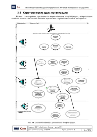 Академия IBS. Учебный проект. Команда 1 группы 9111
Дата вступления в силу: 21.12.2009 Версия документа: 2 Стр: 7/8
Анкета участника на проект «Автоматизация региональной сети АЗК»
Первым шагом на пути к автоматизации стал анализ и описание бизнес-процессов
Заказчика, создание технического задания и формализация требований к системе автоматизации.
Первоначально систему IBS GAS установили и настроили с целью тестовой эксплуатации на
двух автозаправочных комплексах и в центральном офисе в Орловской области. Результатом
пилотного проекта стало создание тиражируемого решения, учитывающего все особенности
технологии работы и пожелания Заказчика, утверждение Заказчиком типовой технологии
работы сотрудников НПО всех уровней (от руководящего состава ЦО до операторов АЗК),
утверждение плана работ по тиражированию системы IBS GAS в распределенной сети АЗК.
Тираж системы автоматизации IBS GAS НПО Орла, Липецка, Самары, Твери, Пензы,
Ростова, Москвы начат в 1999 году. За семь лет автоматизировано более четырехсот отдельных
торговых точек с централизацией в региональных офисах. Все объекты НПО стандартизированы
по бизнес-процессам и оснащению, осуществлена интеграция программного комплекса IBS GAS
с системой «1С-Бухгалтерия». Также установлен программный пакет IBS Retail Analytics,
позволяющий проводить комплексный анализ деятельности: от определения эффективности
продаж, поставок, ценообразования, используемого ассортимента, фактических и плановых
показателей до планирования заказов и прогнозирования продаж топлива, сопутствующих
товаров и услуг по Компании.
Масштабируемость и универсальность решения IBS GAS как системы управления
позволило этим нефтеперерабатывающим объединениям:
 развивать бизнес сетевых структур АЗК, используя возможности системы IBS GAS;
 оптимизировать основные бизнес-процессы;
 оперативно получать, обрабатывать и консолидировать огромный объем информации
в Центральном офисе Компании со всей сети АЗК;
 упорядочить управление ассортиментной и ценовой политикой;
 развивать программы повышения лояльности покупателей;
 уменьшить объем ручной и рутинной работы сотрудников;
 увеличить прибыль и повысить производительность сетевой структуры.
В 2007 году Орелнефтепродукт, ЛипецкНефтепродукт, Самаранефтепродукт,
ТверьНефтепродукт, ПензаНефтепродукт, РостовНефтепродукт, Кедр М стали работать под
брендом «Роснефть».
5.2 «ARNA Petroleum»
Компания «ARNA Petroleum» успешно работает на рынке нефтепродуктов Казахстана уже
более 3 лет. Основным видом деятельности Компании является переработка нефти на
нефтеперерабатывающих заводах Республики Казахстан и реализация нефтепродуктов как
на внутреннем рынке, так и за рубежом.
Одним из стратегических направлений Компании является развитие розничных продаж
нефтепродуктов через собственную сеть автозаправочных станций. В сентябре 2006 года
стартовал совместный проект Компаний «ARNA Petroleum» и «IBS One» по автоматизации
бизнеса в сети, насчитывающей порядка 30 автозаправочных станций.
Реализация проекта началась с внедрения системы IBS GAS на двух АЗС. В рамках
проекта было создано тиражируемое решение, адаптированное под законодательство Казахстана
и учитывающее все особенности бизнеса Заказчика, его технологию работы и пожелания.
Реализация данного этапа позволила в дальнейшем тиражировать решение на другие АЗС сети с
минимальными затратами временных и финансовых ресурсов.
На данный момент автоматизировано порядка 10 АЗС Компании «ARNA Petroleum»,
обеспечено централизованное управление сетью АЗС и контроль над всеми ключевыми бизнес-
процессами.
 