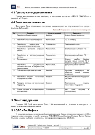 ПРЕДЛАГАЕМОЕ РЕШЕНИЕ
Антонова Ольга
7
 