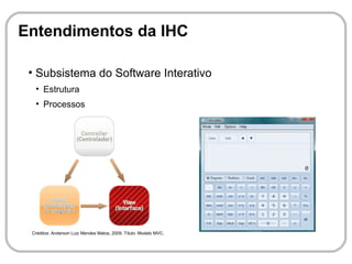 Entendimentos da IHC

 ●
     Subsistema do Software Interativo
     ●
         Estrutura
     ●
         Processos




 Créditos: Anderson Luiz Mendes Matos, 2009. Título: Modelo MVC.
 