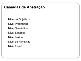 Camadas de Abstração


 ●
     Nível de Objetivos
 ●
     Nível Pragmático
 ●
     Nível Semântico
 ●
     Nível Sintático
 ●
     Nível Lexical
 ●
     Nível de Primitivas
 ●
     Nível Físico
 