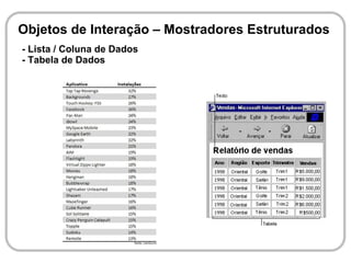 Objetos de Interação – Mostradores Estruturados
- Lista / Coluna de Dados
- Tabela de Dados
 