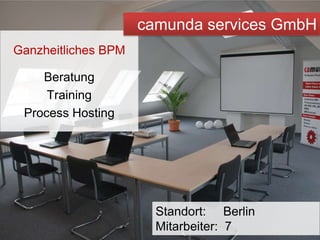 camunda services GmbH,[object Object],Ganzheitliches BPM,[object Object],Beratung,[object Object],Training,[object Object],Process Hosting,[object Object],Standort:     Berlin,[object Object],Mitarbeiter:  7,[object Object]