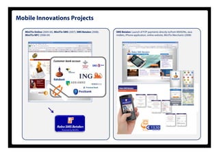 Mobile Innovations Projects

   MiniTix Online (2004-06), MiniTix SMS (2007), SMS Betalen (2008),   SMS Betalen: Launch of P2P payments directly to/from MSISDNs, Java
   MiniTix NFC (2008-09)                                               midlets, iPhone application, online website, MiniTix Merchants (2008)




                           Customer bank account
 