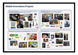 Mobile Innovations Projects

   NFC Cashless Schools: kassa’s and vending, ASH, HHS/Redbird (2007-09)   NFC Mobile Ticketing: Diergaarde Blijdoorp (2008-09)
   NFC Cantina Trials & Roll-Out: Carian/MiniTix (2008-09)                 NFC Fietsenstalling : Eindhoven, Tilburg (2008-09)




                                                                                                                       Rab ob ank
                                                                                                                       Rot e rdam
                                                                                                                          t




   NFC Mobile Domestic Debit Card and Shopping Tool: C1000 (2007-08)       NFC Vending Trials: Coca-Cola, FEBO (2007-08)
 