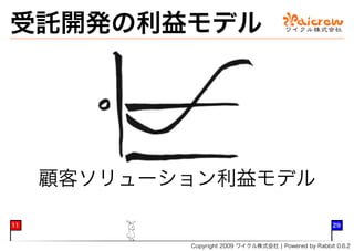 ����������




     ��������������

��                                                     ��


            �������������������������������������������������
 