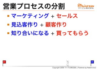 ���������
     ��������������
     ������������
     ����������������




��                                                      ��


             �������������������������������������������������
 