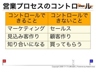 �������������
     �������   �������
       ����     �����
     �������   ����
     ������    ����
     �������   ������

��                                                        ��


               �������������������������������������������������
 