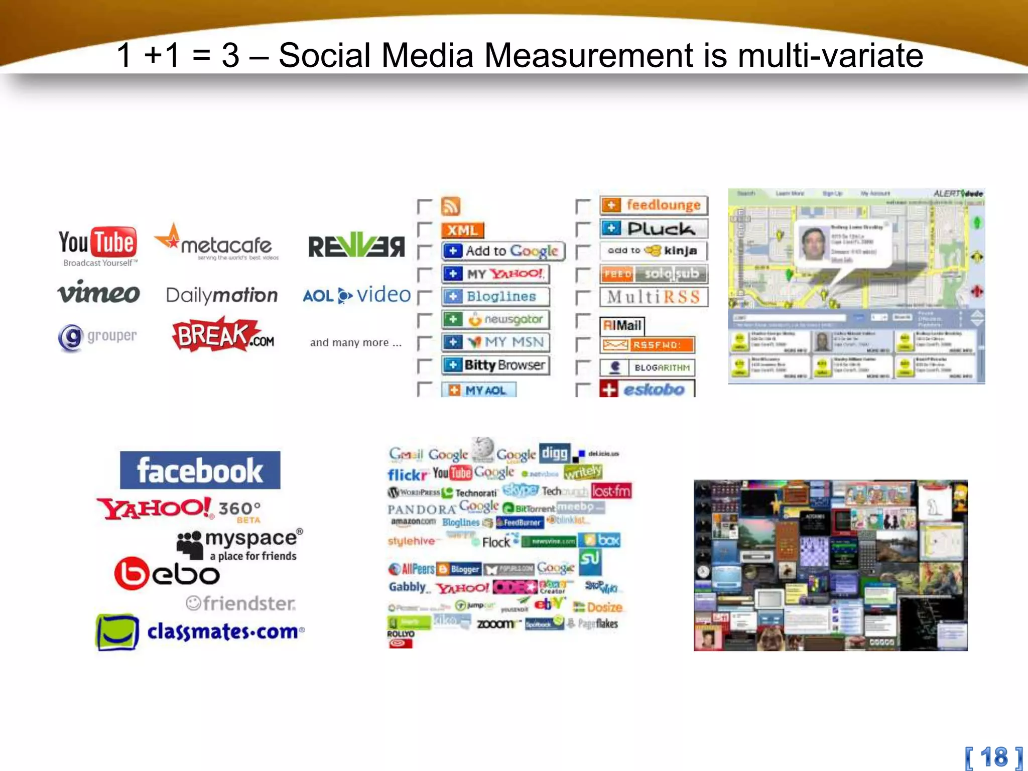1 +1 = 3 – Social Media Measurement is multi-variate[ 18 ]