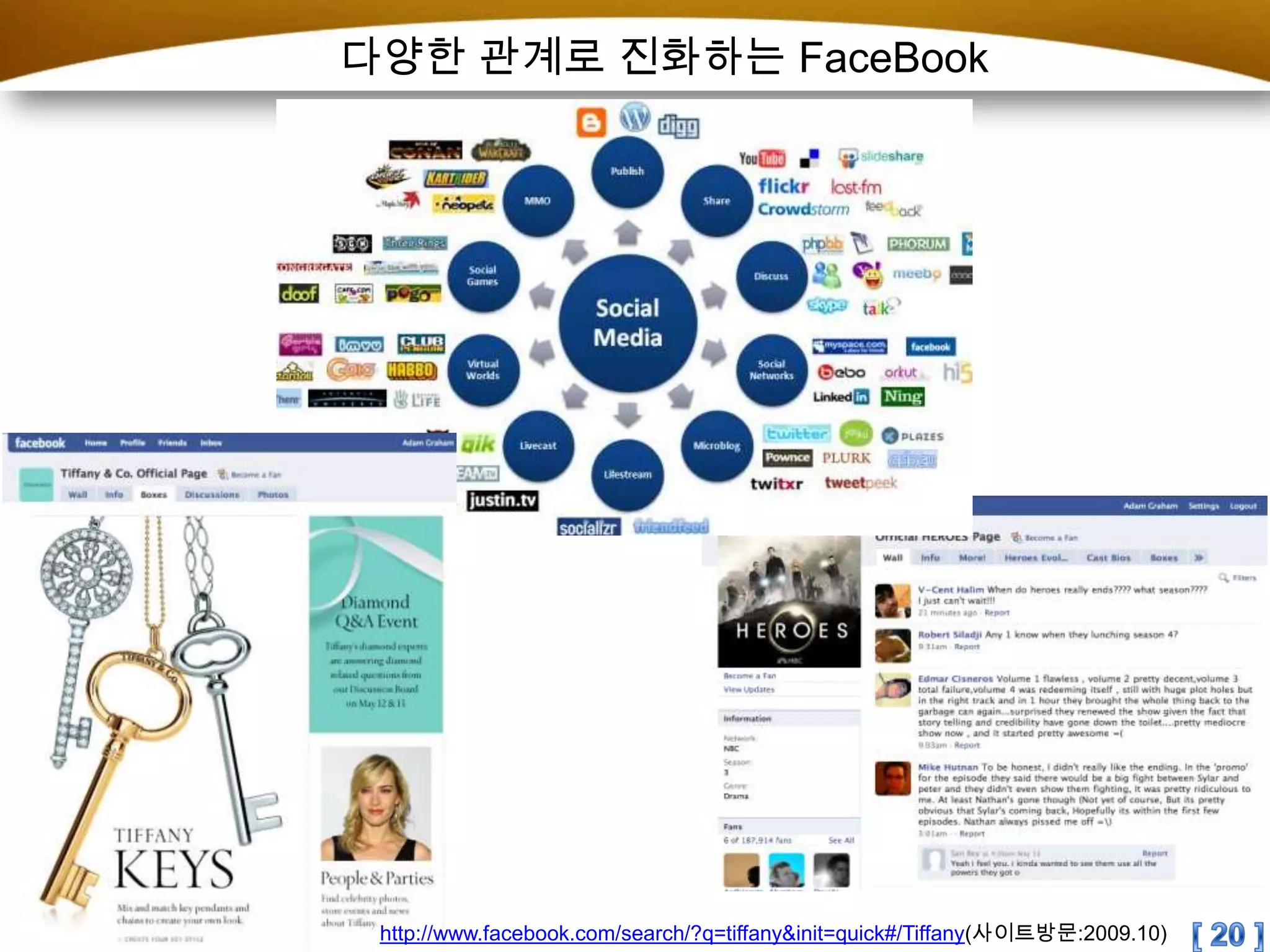 다양한 관계로 진화하는 FaceBook[ 20 ]http://www.facebook.com/search/?q=tiffany&init=quick#/Tiffany(사이트방문:2009.10)