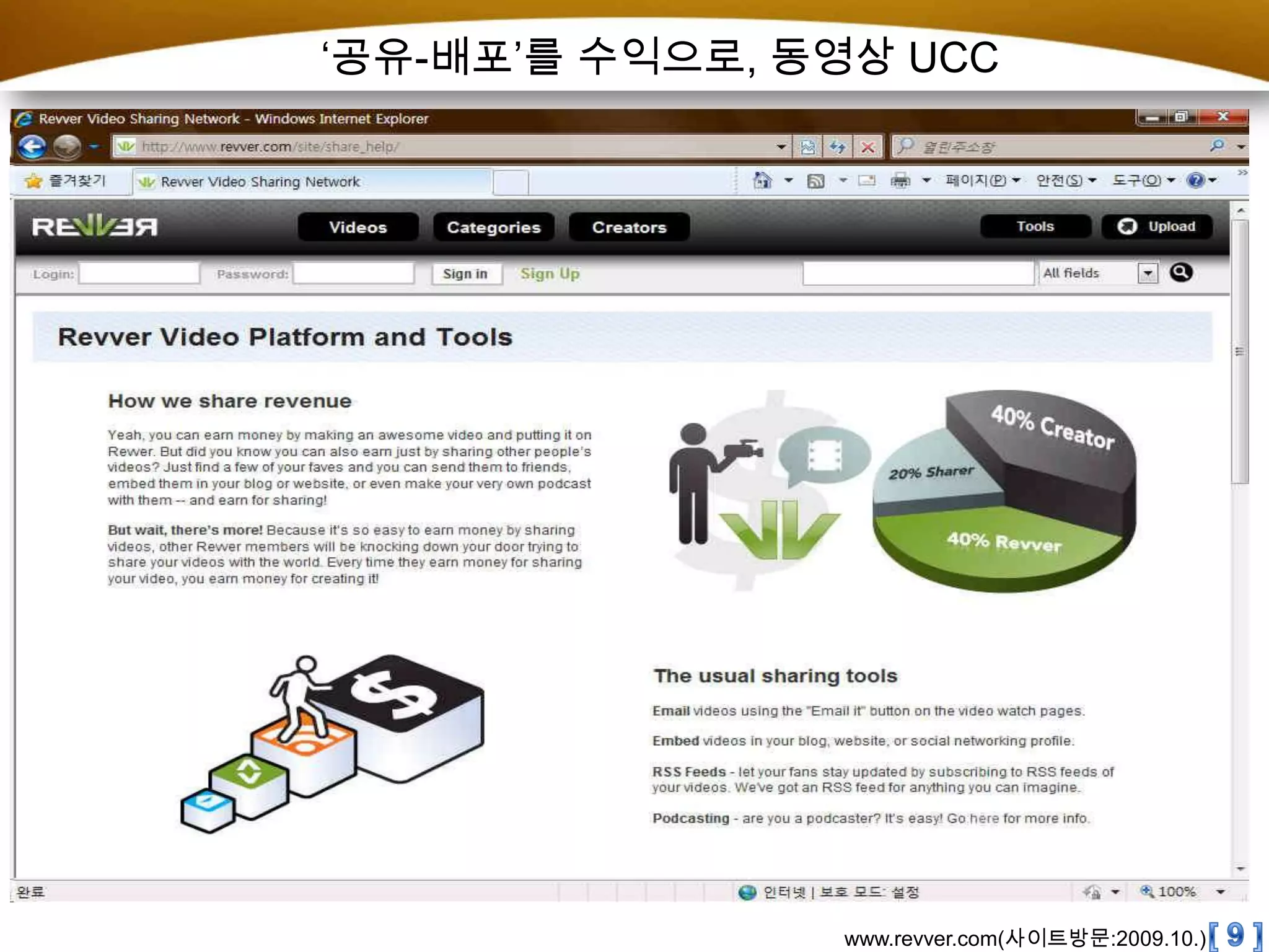 ‘공유-배포’를 수익으로, 동영상 UCC[ 9 ]www.revver.com(사이트방문:2009.10.)