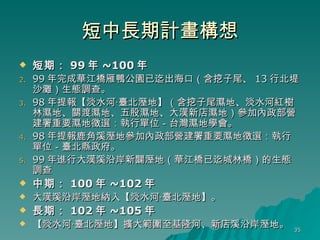 短中長期計畫構想 短期： 99 年 ~100 年 99 年完成華江橋雁鴨公園已迄出海口（含挖子尾、 13 行北堤沙灘）生態調查。 98 年提報【淡水河‧臺北溼地】（含挖子尾濕地、淡水河紅樹林濕地、關渡濕地、五股濕地、大漢新店濕地）參加內政部營建署重要濕地徵選：執行單位－台灣濕地學會。 98 年提報鹿角溪溼地參加內政部營建署重要濕地徵選：執行單位－臺北縣政府。 99 年進行大漢溪沿岸新闢溼地（華江橋已迄城林橋）的生態調查 中期： 100 年 ~102 年 大漢溪沿岸溼地納入【淡水河‧臺北溼地】。 長期： 102 年 ~105 年 【淡水河‧臺北溼地】擴大範圍至基隆河、新店溪沿岸溼地。 
