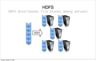 '$*31%10$13+3&'1%)#$#I%
                                 #79:"5$)$3-.".0&2$3-"&)"06-"*+,.0-2"84"82-$?()3"()*&5()3"
                                 /(+-."()0&"'(-*-.;"*$++-%"C8+&*?.;D"$)%".0&2()3"-$*6"&/"06-"8+&*?."

                                                         HDFS
                                 2-%,)%$)0+4"$*2&.."06-"'&&+"&/".-2=-2.<""B)"06-"*&55&)"*$.-;"
                                 #79:".0&2-."062--"*&5'+-0-"*&'(-."&/"-$*6"/(+-"84"*&'4()3"-$*6"
                                 '(-*-"0&"062--"%(//-2-)0".-2=-2.E"
              HDFS distributes file blocks among servers
                       "

                                                          " !"                 " F"

                                                           I"                   !"


                                     "                     H"                   H"
                                         F"

                                         !"                         " F"

                                         G"    #79:"                 G"

                                                                     I"
                                         I"

                                         H"               " !"                 " F"

                                                           G"                    G"

                                                           I"                    H"


                                                                                           "
                                         !"#$%&'()'*+!,'-"./%"0$/&.'1"2&'02345.'6738#'.&%9&%.'
                                 "
Tuesday, October 27, 2009
 