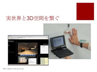 http://alpha.c.oka-pu.ac.jp/実世界と3D空間を繋ぐ