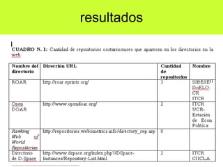 resultados 