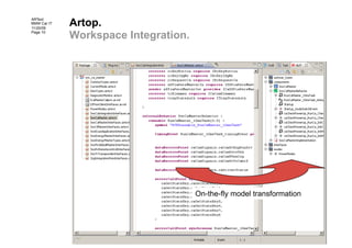 Artop.
ARText
BMW Car IT
11/20/09
Page 10
             Workspace Integration.




                                      On-the-fly model transformation
 