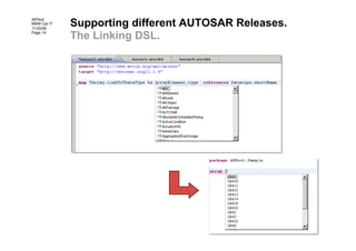 Supporting different AUTOSAR Releases.
ARText
BMW Car IT
11/20/09
Page 14
             The Linking DSL.
 