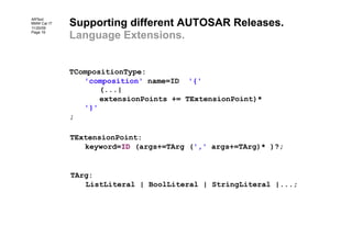 Supporting different AUTOSAR Releases.
ARText
BMW Car IT
11/20/09
Page 16
             Language Extensions.


             TCompositionType:
                'composition' name=ID '{'
                    (...|
                    extensionPoints += TExtensionPoint)*
                '}'
             ;

             TExtensionPoint:
                keyword=ID (args+=TArg (',' args+=TArg)* )?;


             TArg:
                ListLiteral | BoolLiteral | StringLiteral |...;
 