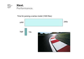 Xtext.
ARText
BMW Car IT
11/20/09
Page 8
             Performance.

             Time for parsing a series model (1500 files):


                oAW                                          240s




                TMF        14s
 