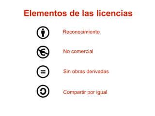 Elementos de las licencias Reconocimiento No comercial Sin obras derivadas Compartir por igual 