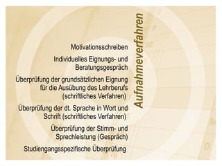 Motivationsschreiben Individuelles Eignungs- und Beratungsgespräch Überprüfung der grundsätzlichen Eignung für die Ausübung des Lehrberufs (schriftliches Verfahren)  Überprüfung der dt. Sprache in Wort und Schrift (schriftliches Verfahren)  Überprüfung der Stimm- und Sprechleistung (Gespräch) Studiengangsspezifische Überprüfung  