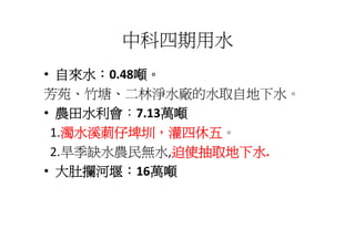 中科四期用水
• 自來水
  自來水：0.48噸。
          噸
芳苑 竹塘 二林淨水廠的水取自地下水
芳苑、竹塘、二林淨水廠的水取自地下水。
• 農田水利會：7.13萬噸
 1.濁水溪莿仔埤圳，灌四休五。
 2 旱季缺水農民無水 迫使抽取地下水
 2.旱季缺水農民無水,迫使抽取地下水.
• 大肚攔河堰：16萬噸
 