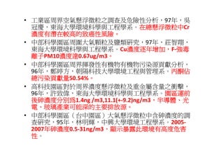 • 工業區周界空氣懸浮微粒之調查及危險性分析，97年，吳
  冠慶，東海大學環境科學與工程學系。在總懸浮微粒中Cr
  冠慶 東海大學環境科學與工程學系 在總懸浮微粒中
  濃度有潛在較高的致癌性風險。
• 中部科學園區周圍大氣顆粒及鹽類研究，97年，莊智翔，
  東海大學環境科學與工程學系。Cu濃度逐年增加，F‐強毒
  離子PM10濃度達0.67ug/m3。
• 中部科學園區周界揮發性有機物有機物污染源貢獻分析，
  96年，鄭婷方，朝陽科技大學環境工程與管理系。丙酮佔
  總污染貢獻量50.54%。
  總污染貢獻量50 54%。
• 高科技園區對於周界濃度懸浮微粒及重金屬含量之衝擊，
  96年，許致偉，東海大學環境科學與工程學系。園區運前
  後砷濃度分別為1.4ng /m3,11.1(+‐9.2)ng/m3，半導體、光
  電、玻璃產業可能深的主要排放源。
• 中部科學園區（台中園區）大氣懸浮微粒中含砷濃度的調
  查研究，95年，林明輝，中興大學環境工程學系。2005‐
                 g/
  2007年砷濃度0.5‐31ng/m3，顯示暴露此環境有高度危害
  性。
 