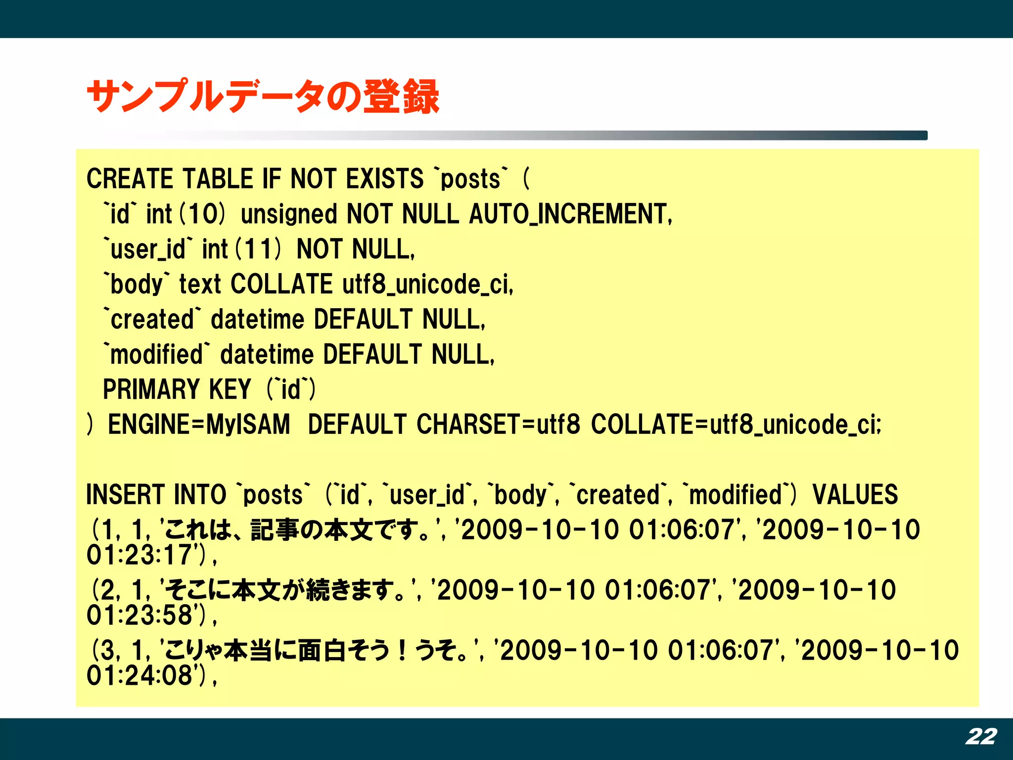 サンプルデータの登録
CREATE TABLE IF NOT EXISTS `posts` (
 `id` int(10) unsigned NOT NULL AUTO_INCREMENT,
 `user_id` int(11) NOT NULL,
 `body` text COLLATE utf8_unicode_ci,
 `created` datetime DEFAULT NULL,
 `modified` datetime DEFAULT NULL,
 PRIMARY KEY (`id`)
) ENGINE=MyISAM DEFAULT CHARSET=utf8 COLLATE=utf8_unicode_ci;

INSERT INTO `posts` (`id`, `user_id`, `body`, `created`, `modified`) VALUES
(1, 1, 'これは、記事の本文です。', '2009-10-10 01:06:07', '2009-10-10
01:23:17'),
(2, 1, 'そこに本文が続きます。', '2009-10-10 01:06:07', '2009-10-10
01:23:58'),
(3, 1, 'こりゃ本当に面白そう！うそ。', '2009-10-10 01:06:07', '2009-10-10
01:24:08'),

                                                                              22
 