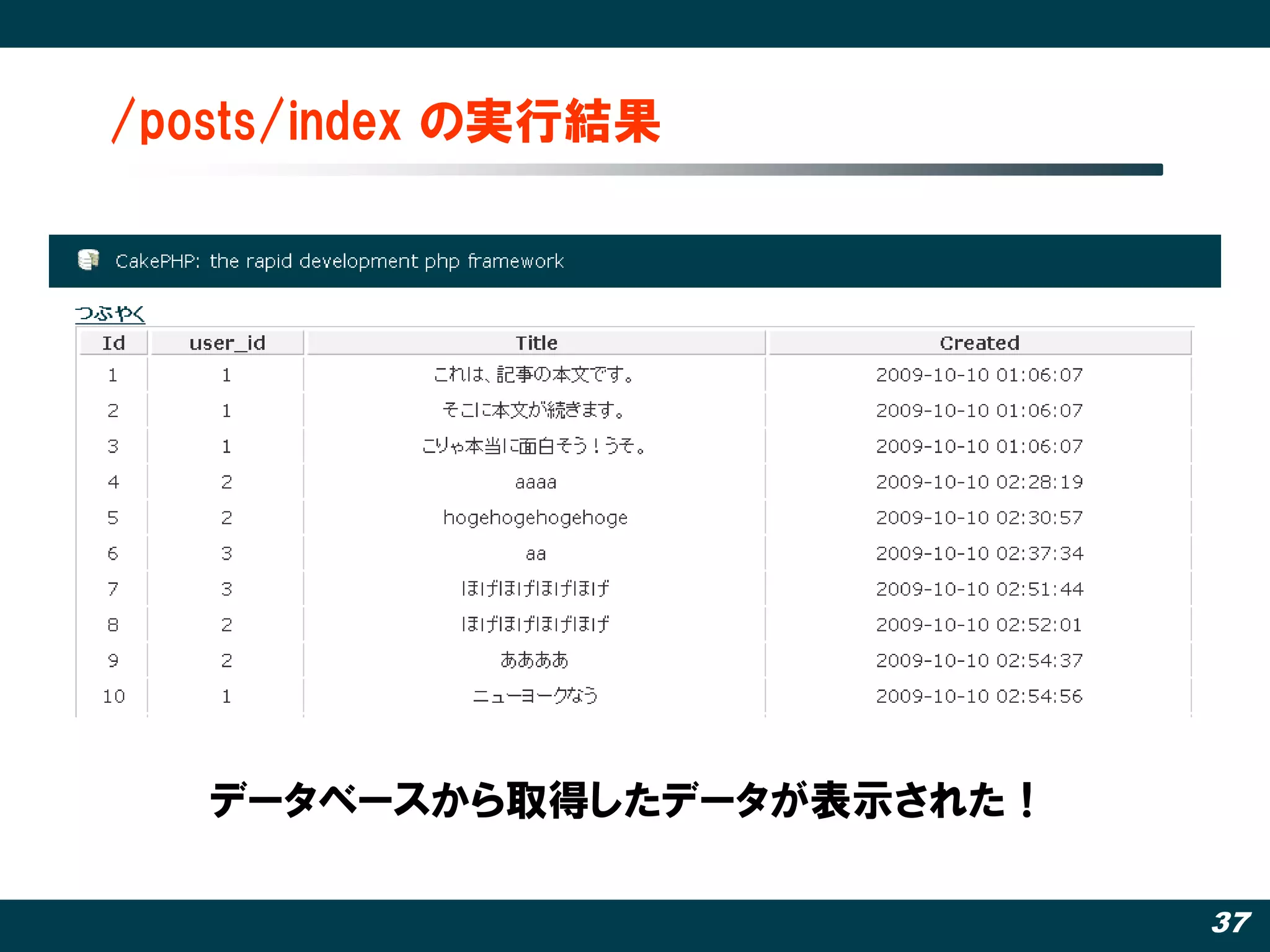 /posts/index の実行結果




   データベースから取得したデータが表示された！

                            37
 