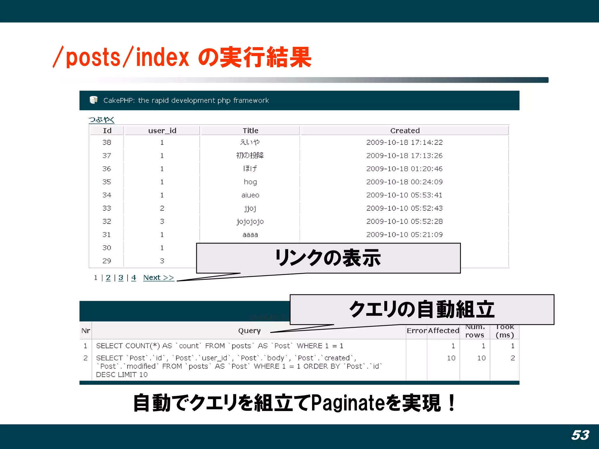 /posts/index の実行結果




               リンクの表示

                     クエリの自動組立



     自動でクエリを組立てPaginateを実現！
                                53
 