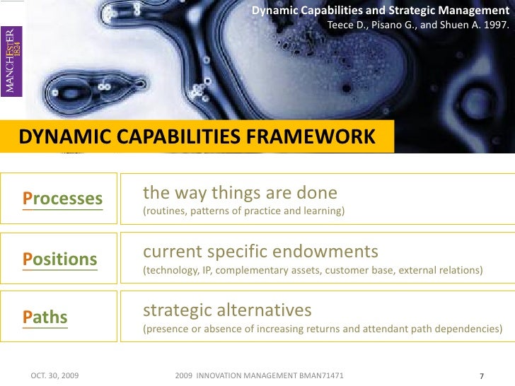 dynamic capabilities and strategic management David j teece thomas w tusher professor in global business faculty director, tusher center for the management dynamic capabilities and strategic management:. dynamic capabilities and strategic management David j teece thomas w tusher professor in global business faculty director, tusher center for the management dynamic capabilities and strategic management:.