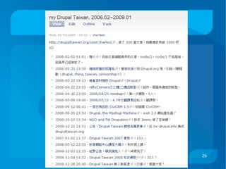 2007.2.26 association.drupal.org 