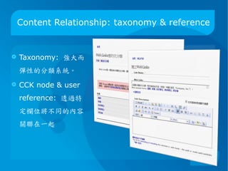 Content Construction Kit 