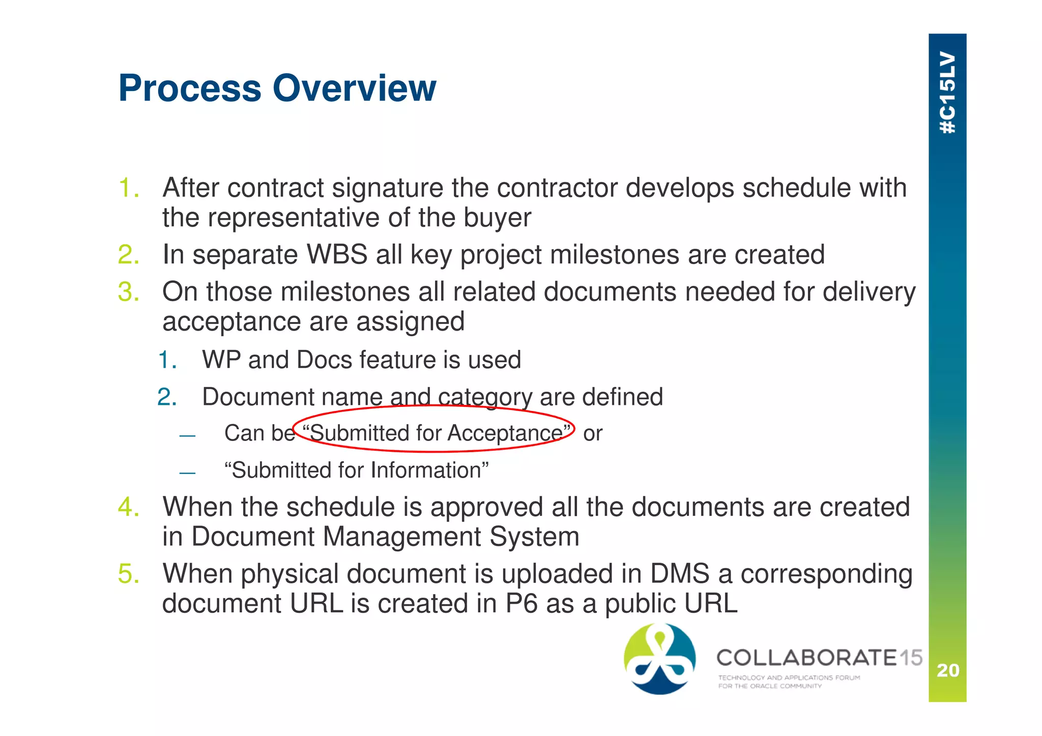 Process Overview
1. After contract signature the contractor develops schedule with
the representative of the buyer
2. In separate WBS all key project milestones are created
3. On those milestones all related documents needed for delivery
acceptance are assigned
1. WP and Docs feature is used
2. Document name and category are defined
— Can be “Submitted for Acceptance” or
— “Submitted for Information”
4. When the schedule is approved all the documents are created
in Document Management System
5. When physical document is uploaded in DMS a corresponding
document URL is created in P6 as a public URL
 