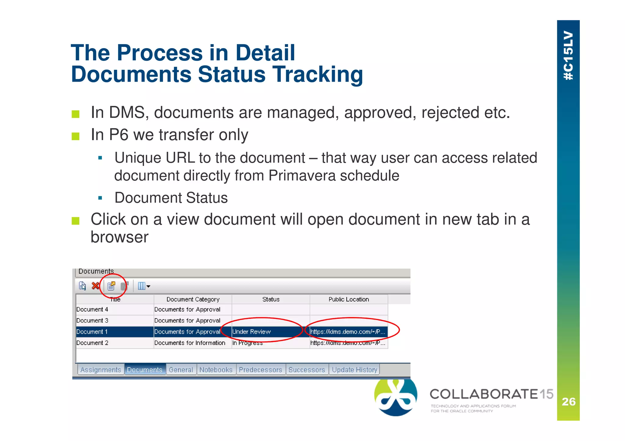 The Process in Detail
Documents Status Tracking
■ In DMS, documents are managed, approved, rejected etc.
■ In P6 we transfer only
▪ Unique URL to the document – that way user can access related
document directly from Primavera schedule
▪ Document Status
■ Click on a view document will open document in new tab in a
browser
 
