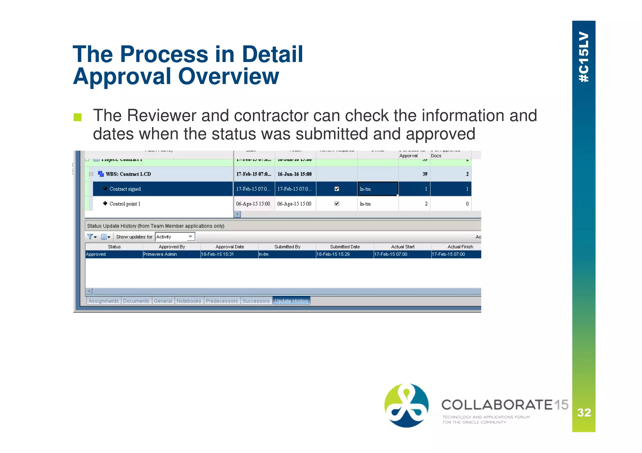 The Process in Detail
Approval Overview
■ The Reviewer and contractor can check the information and
dates when the status was submitted and approved
 